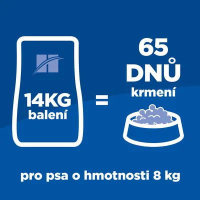 14 kg balenie = 65 dní kŕmenia pre psa s hmotnosťou 8 kg. Text v češtine.
