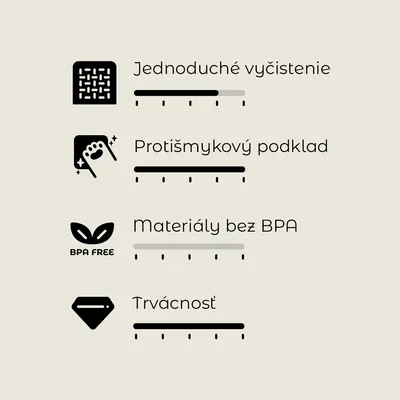 Jednoduché vyčistenie, protišmykový podklad, materiály bez BPA, trvácnosť. Hodnotiace škály s piatimi úrovňami pri každej vlastnosti. Jednoduché vyčistenie, protišmykový podklad, materiály bez BPA, trvácnosť. Hodnotiace škály s piatimi úrovňami pri každej vlastnosti.