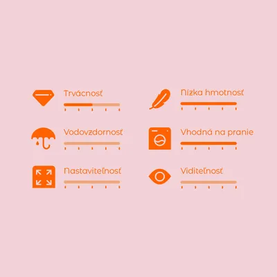 Hodnotiaca škála s 6 kritériami: trvácnosť, vodovzdornosť, nastaviteľnosť, nízka hmotnosť, vhodná na pranie, viditeľnosť. Škála od 1 do 5.