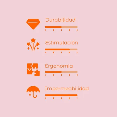 Escala de valoración con 4 criterios: durabilidad, estimulación, ergonomía e impermeabilidad. Cada criterio muestra una barra de nivel y marcas de referencia. Escala de valoración con 4 criterios: durabilidad, estimulación, ergonomía e impermeabilidad. Cada criterio muestra una barra de nivel y marcas de referencia.