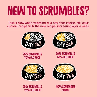 Scrumbles Gut Health Cat Food Pouches Fish in Jelly Selection