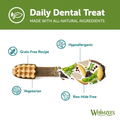 Daily dental treat made with all-natural ingredients. Features include grain-free recipe, vegetarian, hypoallergenic, and raw-hide free. Whimzees Wellness brand shown.