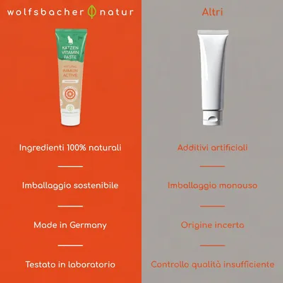 Wolfsbacher Natur Immun Active Pasta vitaminica