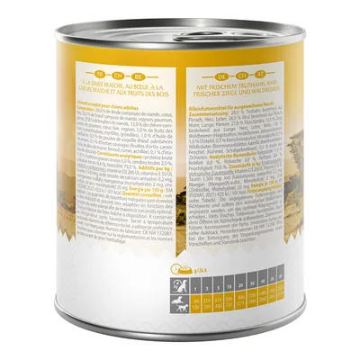 Étiquette de boîte pour chien : à la dinde fraîche, au bœuf, à la chèvre fraîche et aux fruits des bois. Tableau d’alimentation par poids du chien de 1 à 40 kg, portions de 95 à 1200 g/jour.