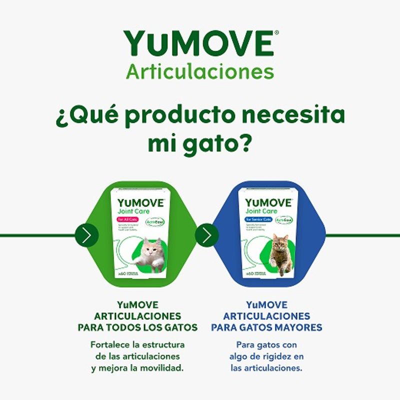YuMOVE Joint Care All Cats