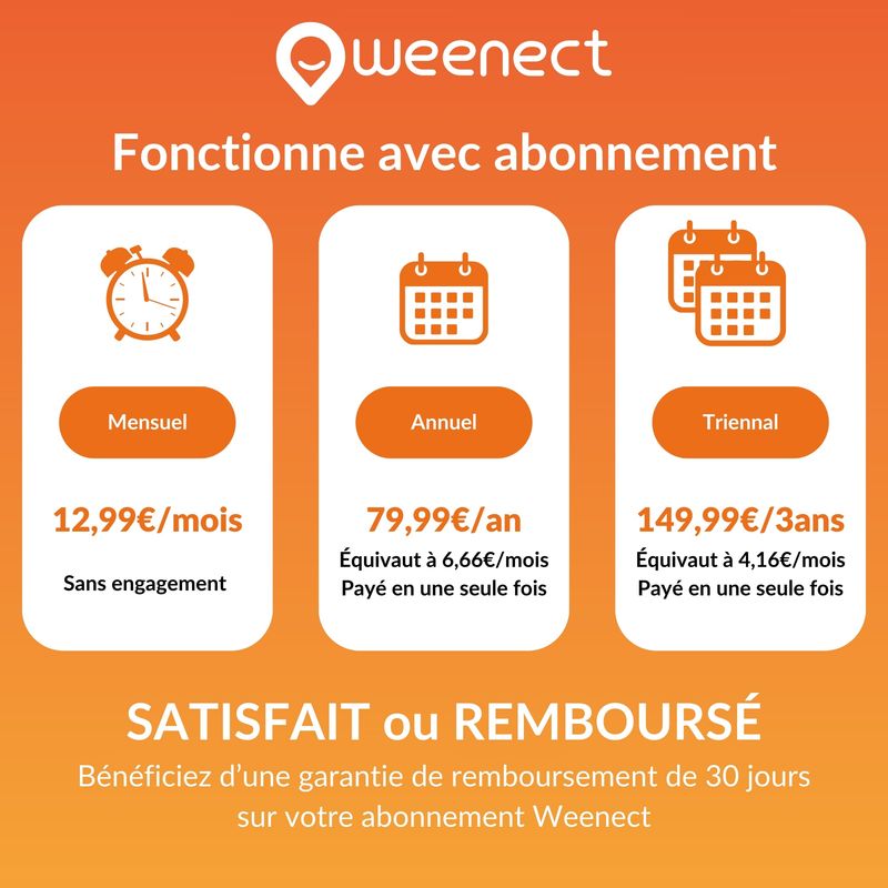 Weenect XS - Mini GPS pour chat