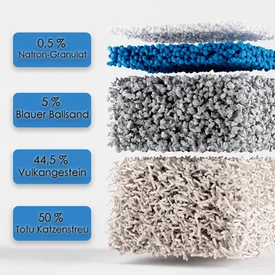 PetRhein Litière pour chat (tofu mélangé à de la roche volcanique)