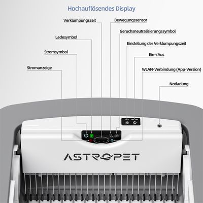 AstroPet - Bac à litière autonettoyant - Helios Series