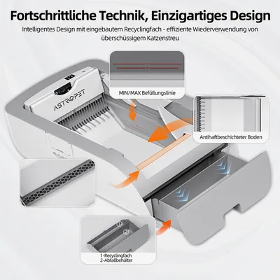AstroPet - Bac à litière autonettoyant - Helios Series