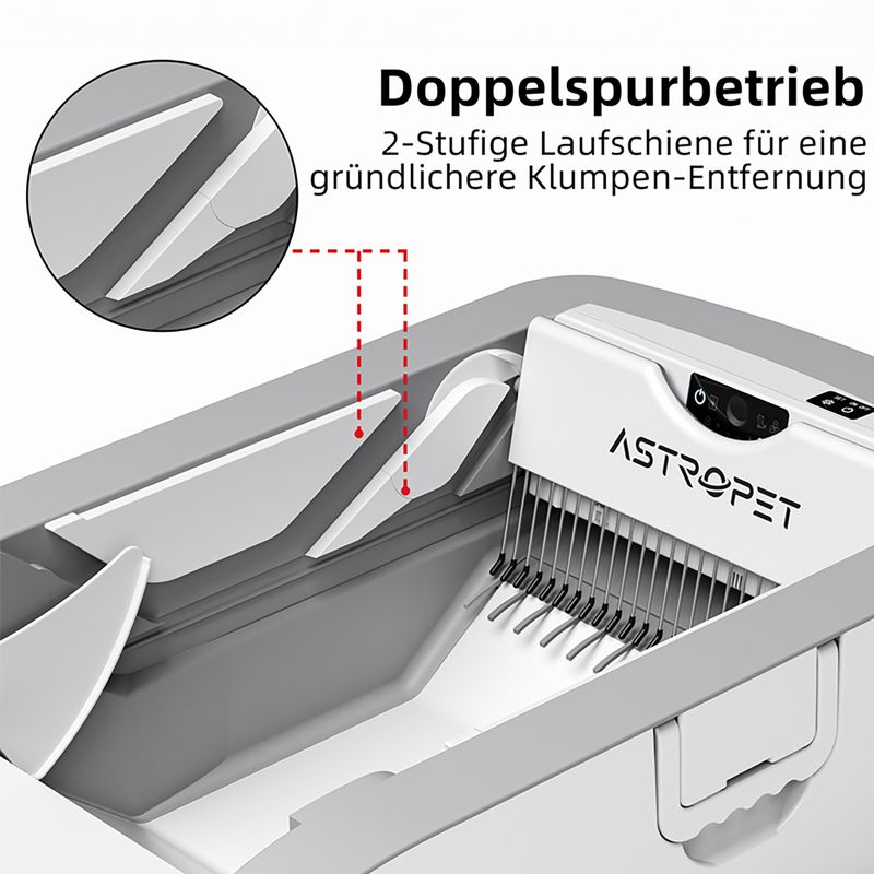 AstroPet Bac à litière autonettoyant Helios Series