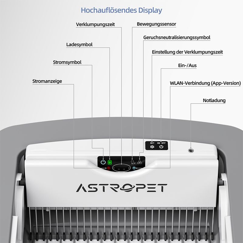 AstroPet Bac à litière autonettoyant Helios Series