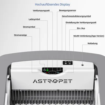 AstroPet - Bac à litière autonettoyant - Helios Series