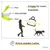 PiuPet® Schleppleine für Hunde I Wasserabweisend I Hundeleine PiuPet® Schleppleine für Hunde I Wasserabweisend I Hundeleine