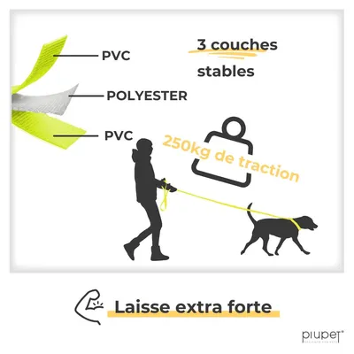 PiuPet® Longe pour Chien I 5m/10m/20m I Laisse Hydrofuge Jaune Fluo