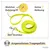 PiuPet® Schleppleine für Hunde I Wasserabweisend I Hundeleine PiuPet® Schleppleine für Hunde I Wasserabweisend I Hundeleine