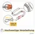 PiuPet® Hundeleine 2m I 3-Fach längenverstellbar I Snap-In Effekt PiuPet® Hundeleine 2m I 3-Fach längenverstellbar I Snap-In Effekt
