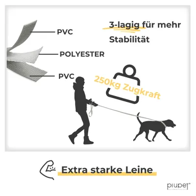 PiuPet® Schleppleine für Hunde I Wasserabweisend I Hundeleine