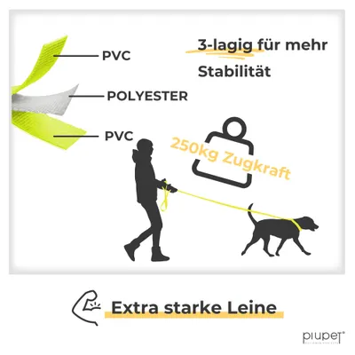 PiuPet® Longe pour Chien I 5m/10m/20m I Laisse Hydrofuge Jaune Fluo