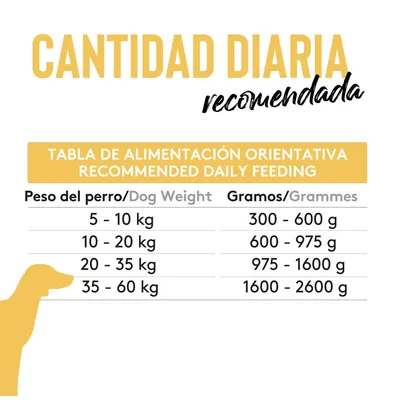Dibaq Sense - Aliment humide - Poulet Canard sans céréales Dibaq Sense - Aliment humide - Poulet Canard sans céréales