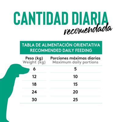 Dibaq Sense Snack Inmunitario Pato