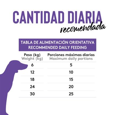 Dibaq Sense Snack Hipoalergénico Lubina