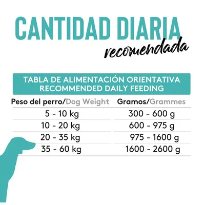 Dibaq Sense Pato y Pavo Dibaq Sense Pato y Pavo