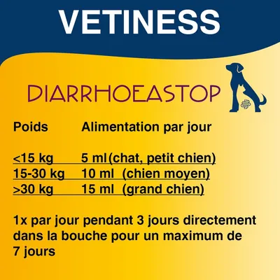 Vetiness Pâte antidiarrhéique Diarrhoeastop