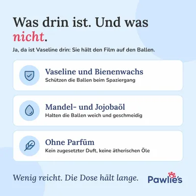 Pawlie's Pfotenbalsam für Hunde und Katzen