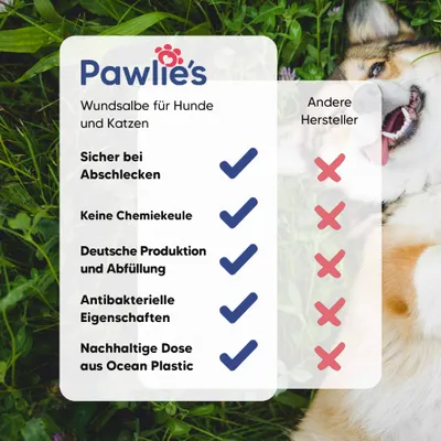 Pawlie's Wundsalbe für Hunde und Katzen