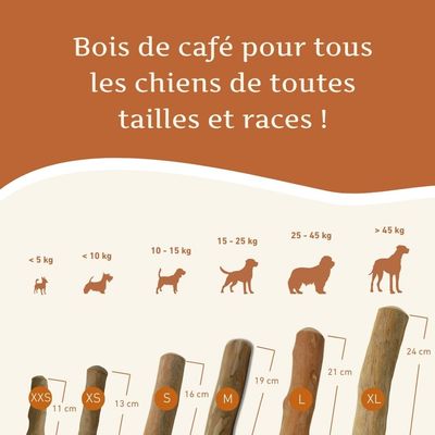 Wildfang® Bois de caféier pour chiens