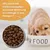 Dr John Puppy mit Huhn – Welpenfutter, 10 kg Dr John Puppy mit Huhn – Welpenfutter, 10 kg