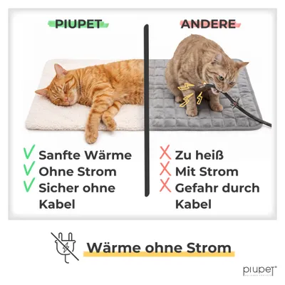 PiuPet® Selbstheizende Katzendecke I 60x45cm I Heizdecke ohne Strom