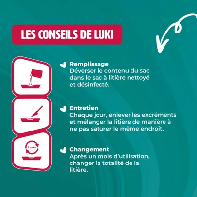 Litiere de silice minerale - super absorbante - nettoyage facile