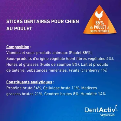 Vetocanis, Bâtonnets Hygiène Bucco-Dentaire pour Chien 2-15 kg, DentActiv
