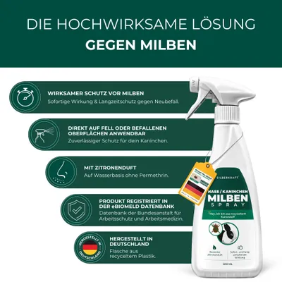 Silberkraft Milbenspray für Hasen & Kaninchen – Abwehrspray (Repellent)