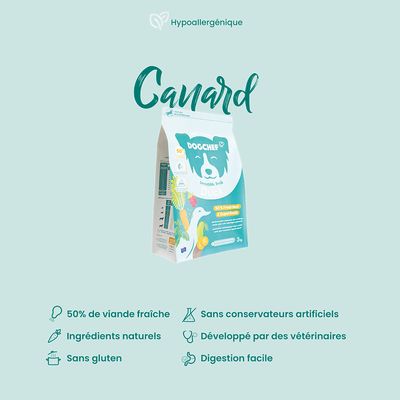 Dog Chef Croquettes Naturelles au Canard Frais pour chien