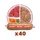 40er-Pack Frische Mahlzeiten mit Rind & Huhn 300 g