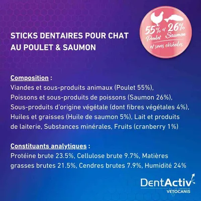Vetocanis, Bâtonnets Hygiène Bucco-Dentaire pour Chat, DentActiv