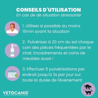 Vetocanis, Spray Anti Stress chat