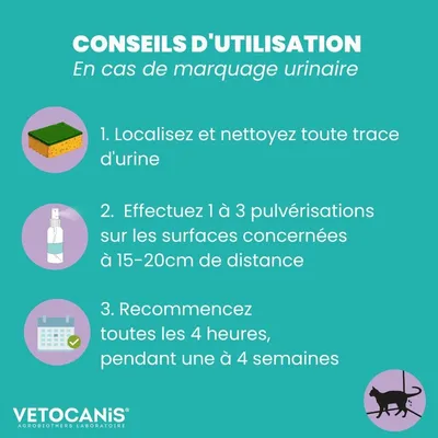 Vetocanis, Spray Anti Stress chat