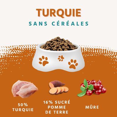 Wildfang® Sensibles - Dinde aux patates douces & canneberges, Sans céréales