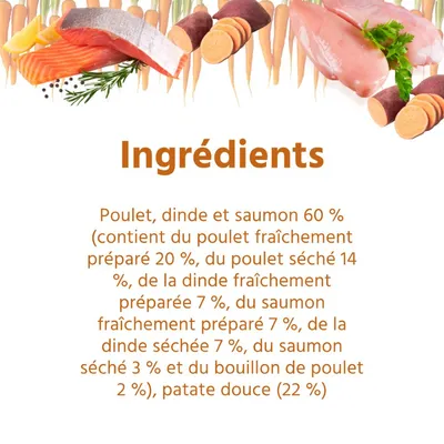 Wildfang® Croquettes Junior au poulet pour chiots - sans céréales