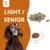 Wildfang® Sensibles - Dinde aux patates douces & canneberges, Sans céréales