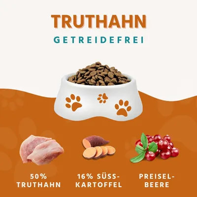 Wildfang® Sensibles - Dinde aux patates douces & canneberges, Sans céréales