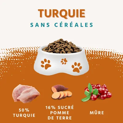 Wildfang® Sensibles - Dinde aux patates douces & canneberges, Sans céréales