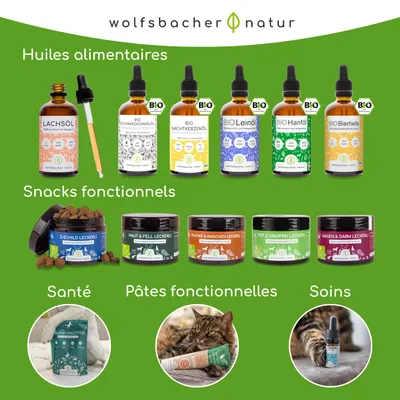 Wolfsbacher Natur Snacks fonctionnels  Sans crottes & sans herbe