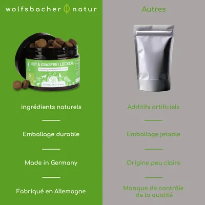 Wolfsbacher Natur Snacks fonctionnels  Sans crottes & sans herbe