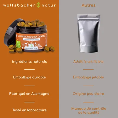 Wolfsbacher Natur Snacks fonctionnels Articulations & Os