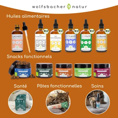 Wolfsbacher Natur Snacks fonctionnels Articulations & Os