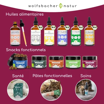 Wolfsbacher Natur Snacks fonctionnels Estomac & Intestin